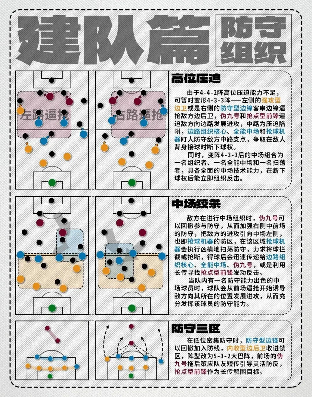 如何在篮球表演赛中观察和发展个人技能_0